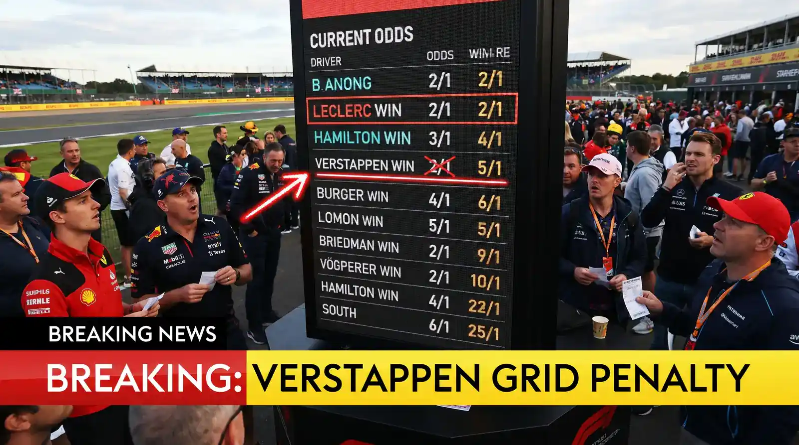 F1 odds drifting excessively after grid penalty announcement showing bookmaker pricing overreaction pattern